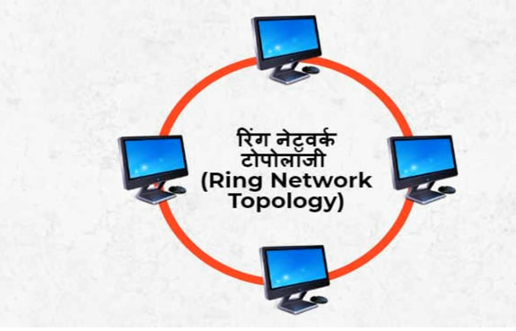 ring network topology