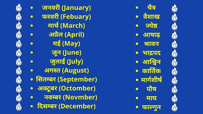 महीनों-के-नाम-हिंदी-और-अंग्रेजी-Month-Name-In-Hindi-And-English