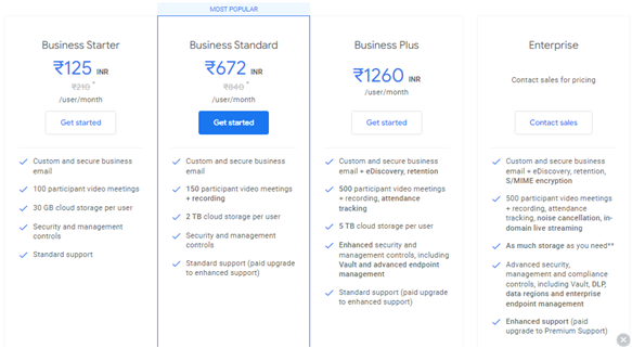 G Suite Plans & Pricing